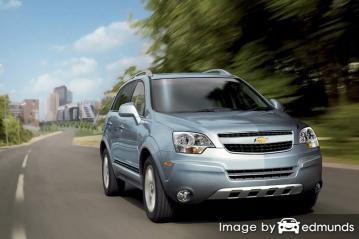 Insurance rates Chevy Captiva Sport in Cleveland