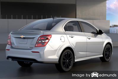 Insurance rates Chevy Sonic in Cleveland