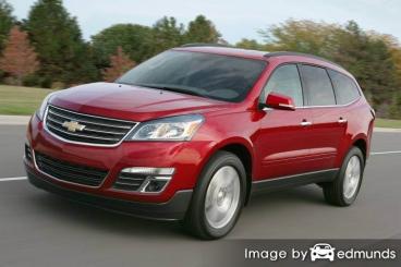 Insurance rates Chevy Traverse in Cleveland