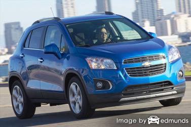 Insurance rates Chevy Trax in Cleveland