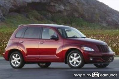Insurance quote for Chrysler PT Cruiser in Cleveland