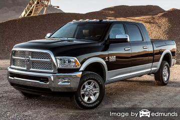 Insurance rates Dodge Ram 2500 in Cleveland