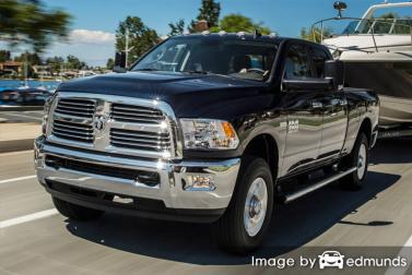 Insurance rates Dodge Ram 3500 in Cleveland