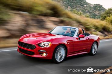 Insurance quote for Fiat 124 Spider in Cleveland