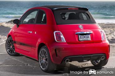 Insurance rates Fiat 500 in Cleveland