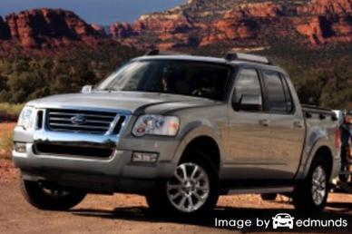 Insurance quote for Ford Explorer Sport Trac in Cleveland