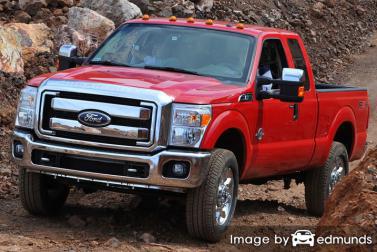 Insurance quote for Ford F-250 in Cleveland