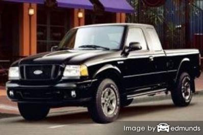 Insurance quote for Ford Ranger in Cleveland