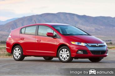 Insurance rates Honda Insight in Cleveland