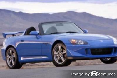 Discount Honda S2000 insurance