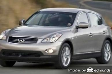 Insurance quote for Infiniti EX35 in Cleveland