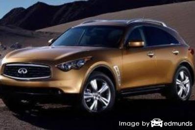 Insurance rates Infiniti FX35 in Cleveland