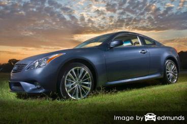 Insurance quote for Infiniti G35 in Cleveland