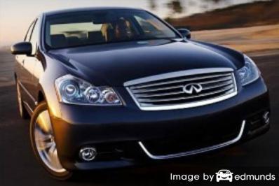 Insurance rates Infiniti M35 in Cleveland