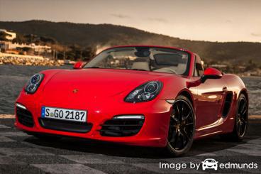 Insurance rates Porsche Boxster in Cleveland